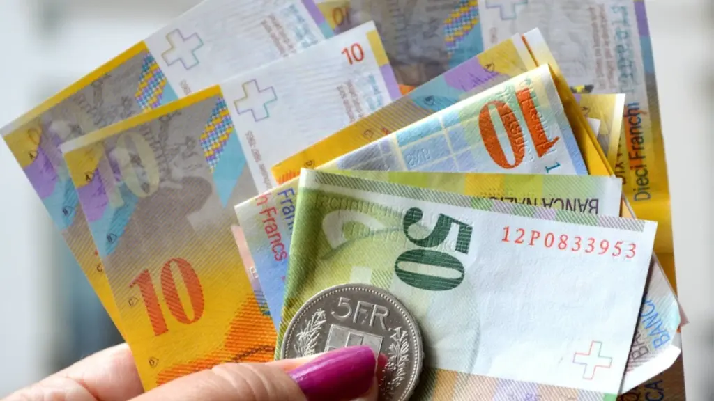 Szwajcarski Frank Poza Szwajcarią: Jedyny Inny Kraj, Gdzie Jest Walutą Oficjalną